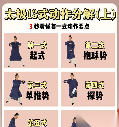 以太极熊猫武神阵法详解 游戏中掌握以太极熊猫武神阵法的关键技巧与策略