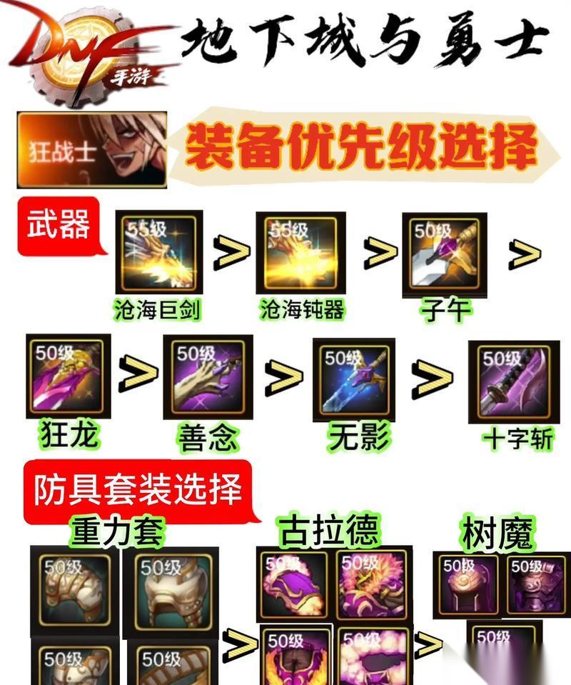 圣教军套装刷法 圣教军套装刷法详解