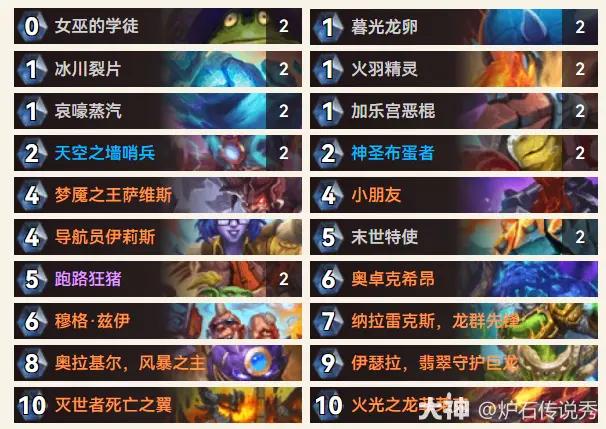 炉石传说逃离紫罗兰监狱兹伊随从兆示萨预构卡组推荐