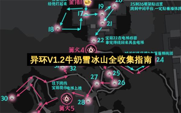 异环V1.2牛奶雪冰山全收集指南