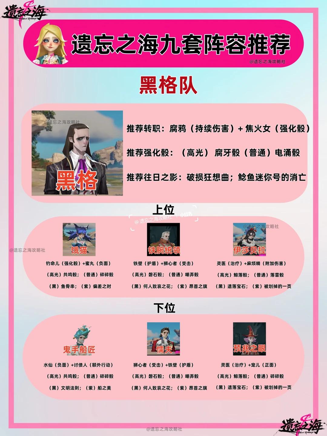 遗忘之海黑格阵容推荐