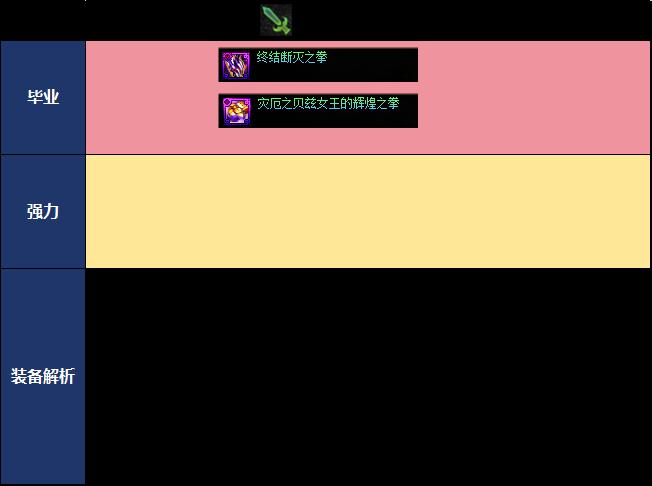 DNF2026夏日版本女散打毕业武器选择