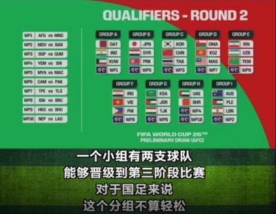 2026世界杯中国球队会参加吗